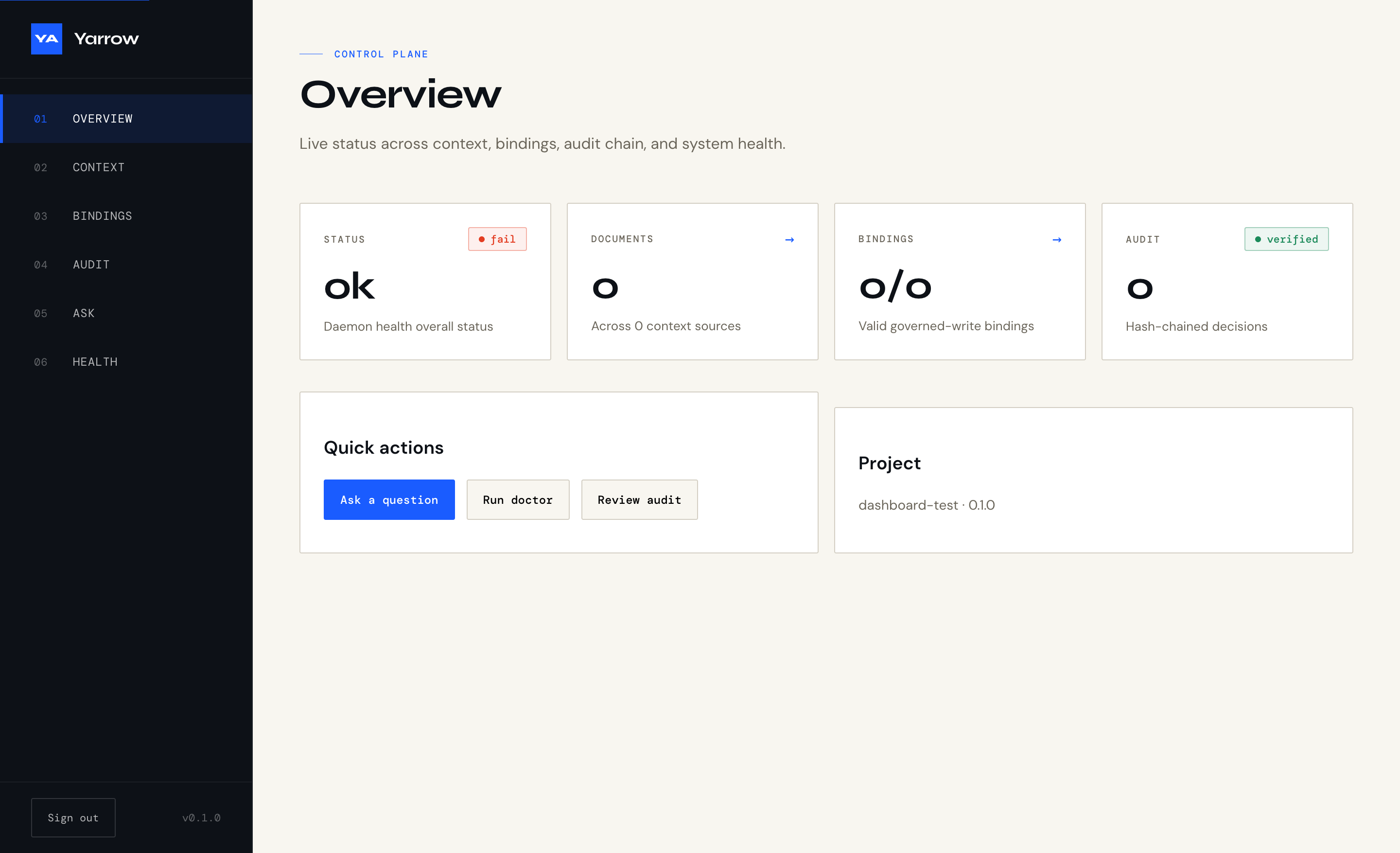 Dashboard overview with metrics cards.